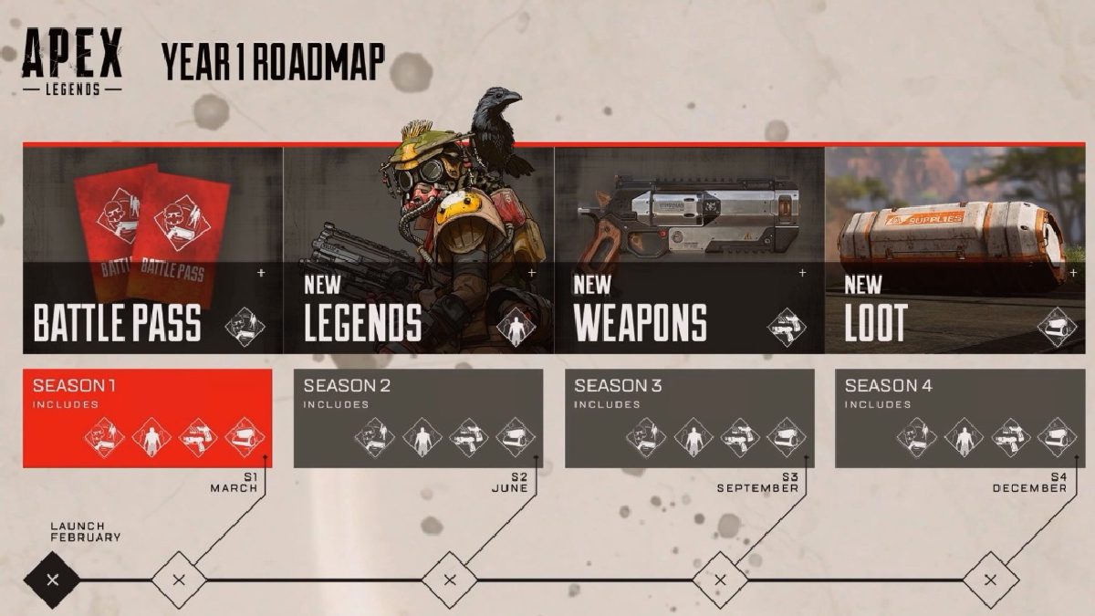 Apex Legends