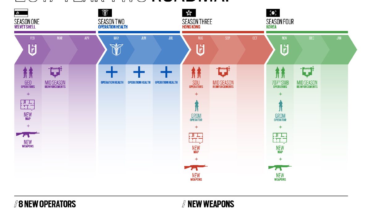 Tom Clancy's Rainbow Six Siege